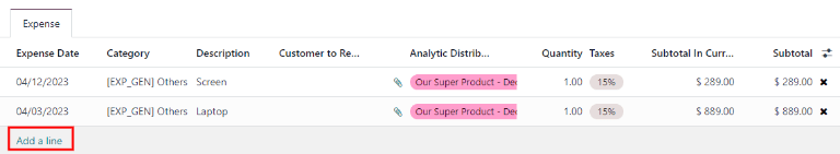 Agregue más gastos al reporte antes de presentarlo.