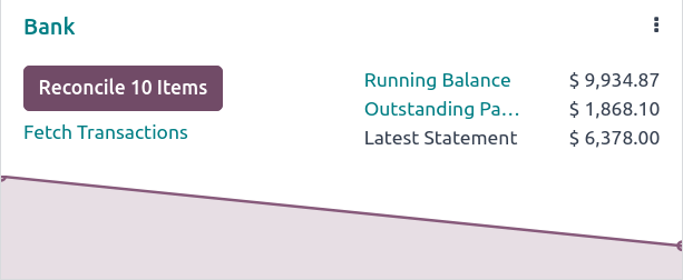 Captura de pantalla donde se muestra cómo acceder a la herramienta de conciliación bancaria desde el tablero de la aplicación Contabilidad.