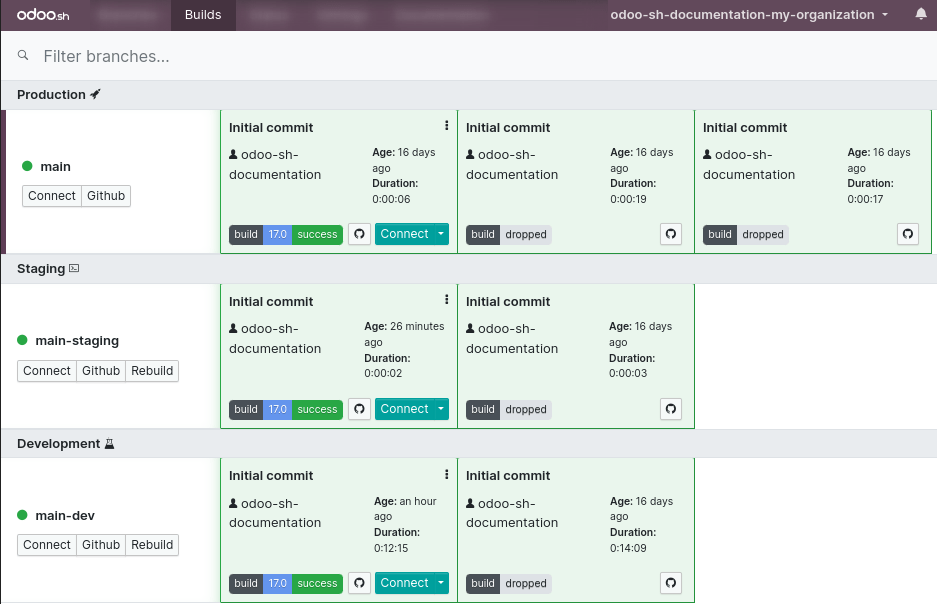 Descripción general de las compilaciones