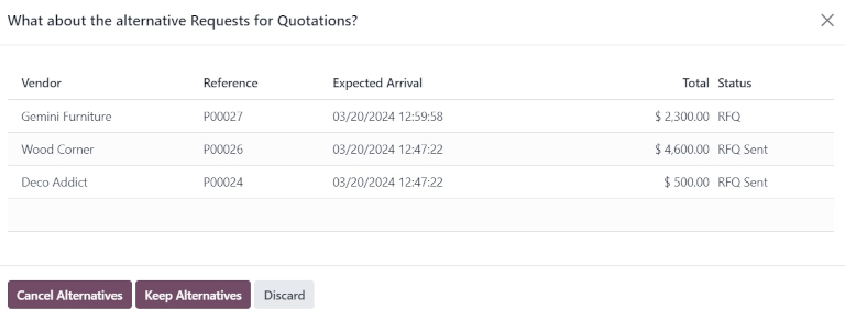 Ventana emergente para guardar o cancelar solicitudes de cotización alternativas. 