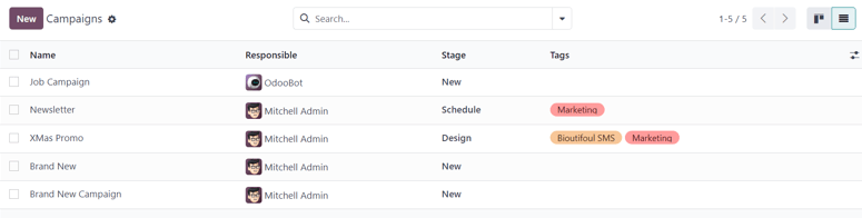 Vista de la página de la campaña en la vista de lista en la aplicación Marketing por correo de Odoo.