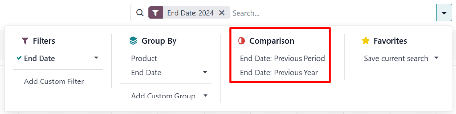 La barra de búsqueda del reporte de análisis de producción.