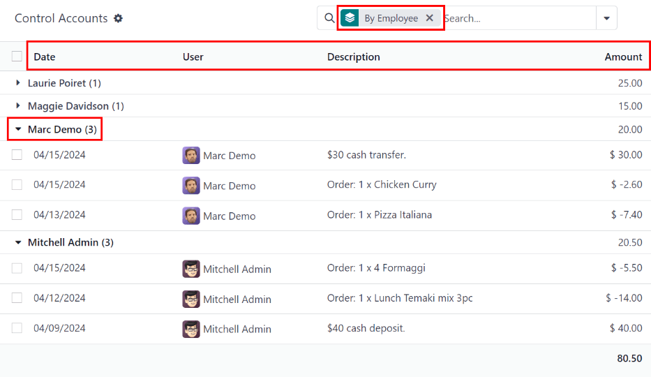 El tablero Controlar cuentas con dos transacciones de empleado expandidas.