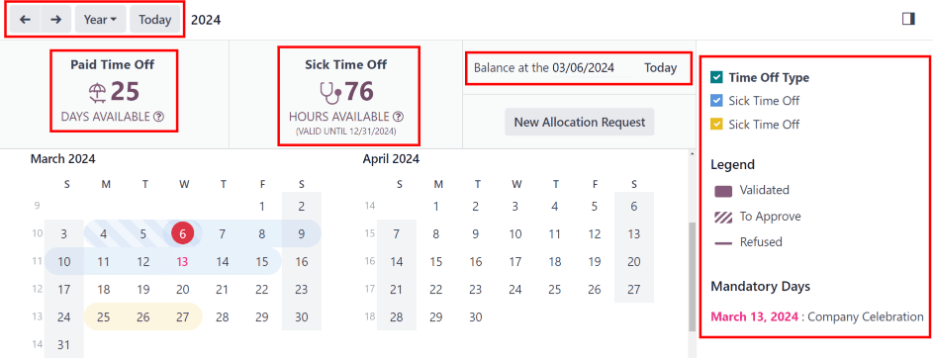Vista del tablero de tiempo personal con la simbología, información general del tiempo personal y los botones de vista en recuadros rojos.