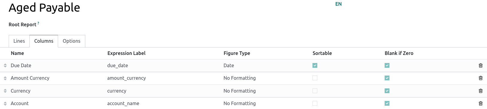 Columnas en el reporte