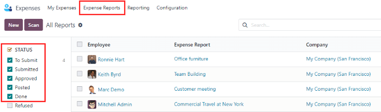 Los reportes a validar se encuentran en la página Reportes a aprobar.