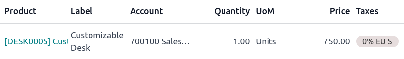 La etiqueta en las facturas se muestra en cada línea de la factura.