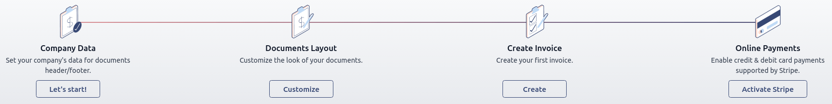 Panel de integración paso a paso en la aplicación Facturación de Odoo