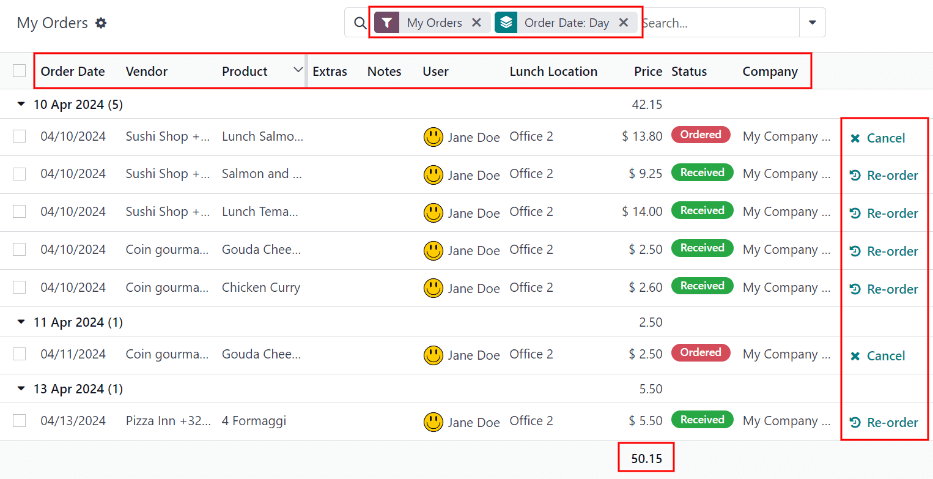 La vista de lista que aparece al navegar el tablero Mis órdenes.