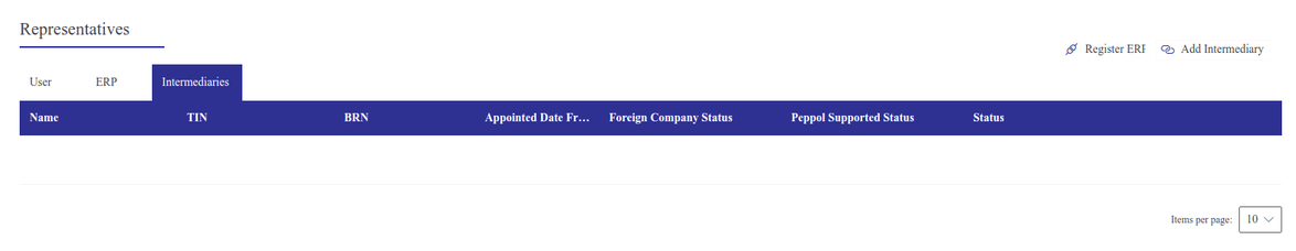 Agregar intermediario en MyInvois