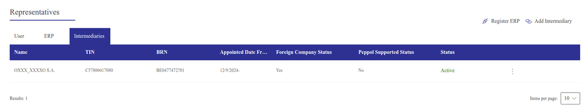 Estado activo en MyInvois