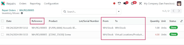 Historial de movimiento del producto incluido en la orden de reparación.
