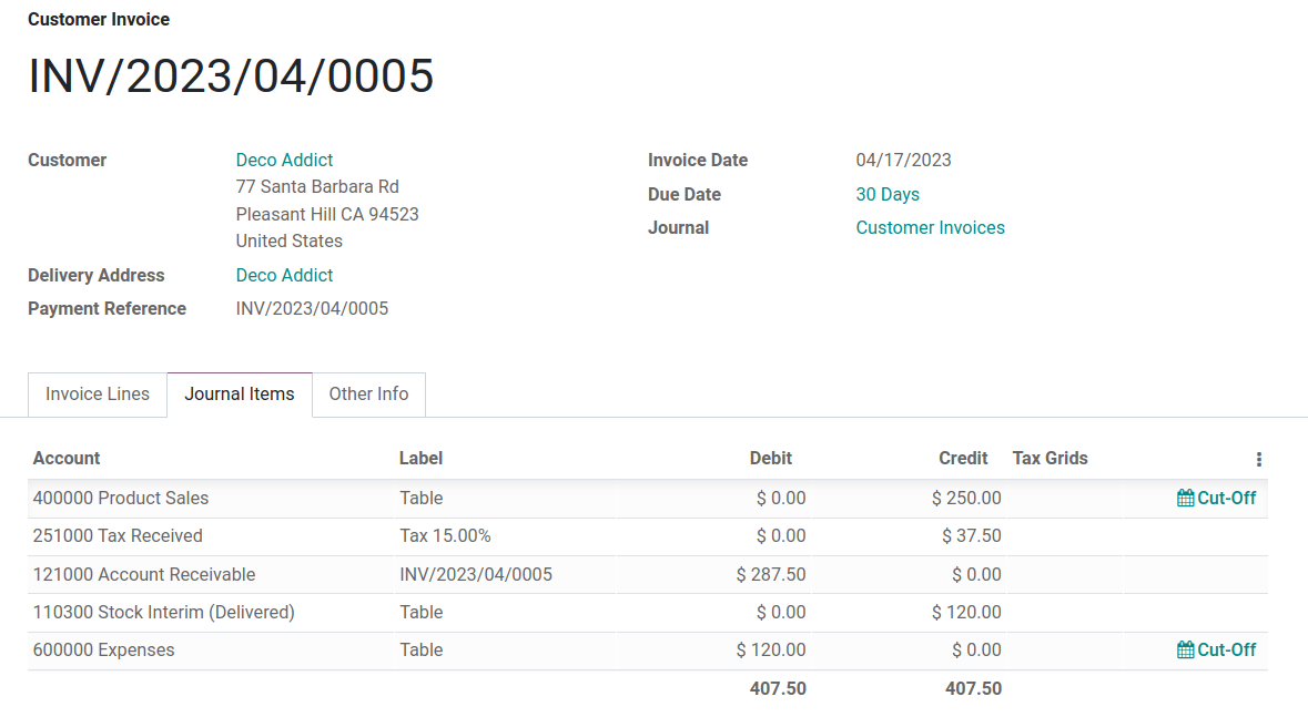 Los apuntes contables vinculados a la orden de venta.