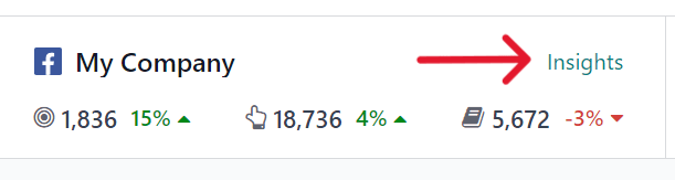 Visualización del enlace de información que aparece en el tablero de la aplicación Redes sociales de Odoo.