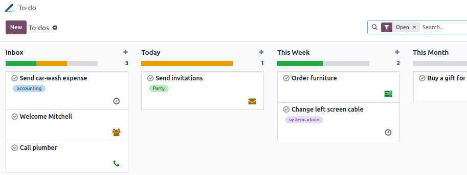 Ejemplo de un flujo de actividades pendientes.