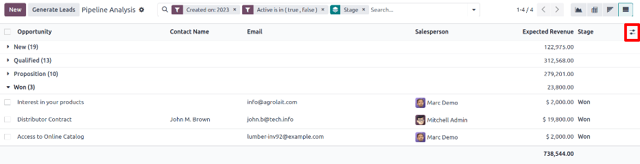 Un reporte ganados y perdidos en la vista de lista que muestra todos los leads en una lista fácil de leer.